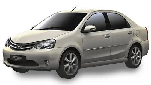 Golden Triangle Tours in India