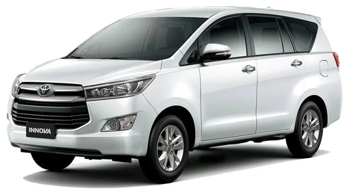 Golden Triangle Tours in India